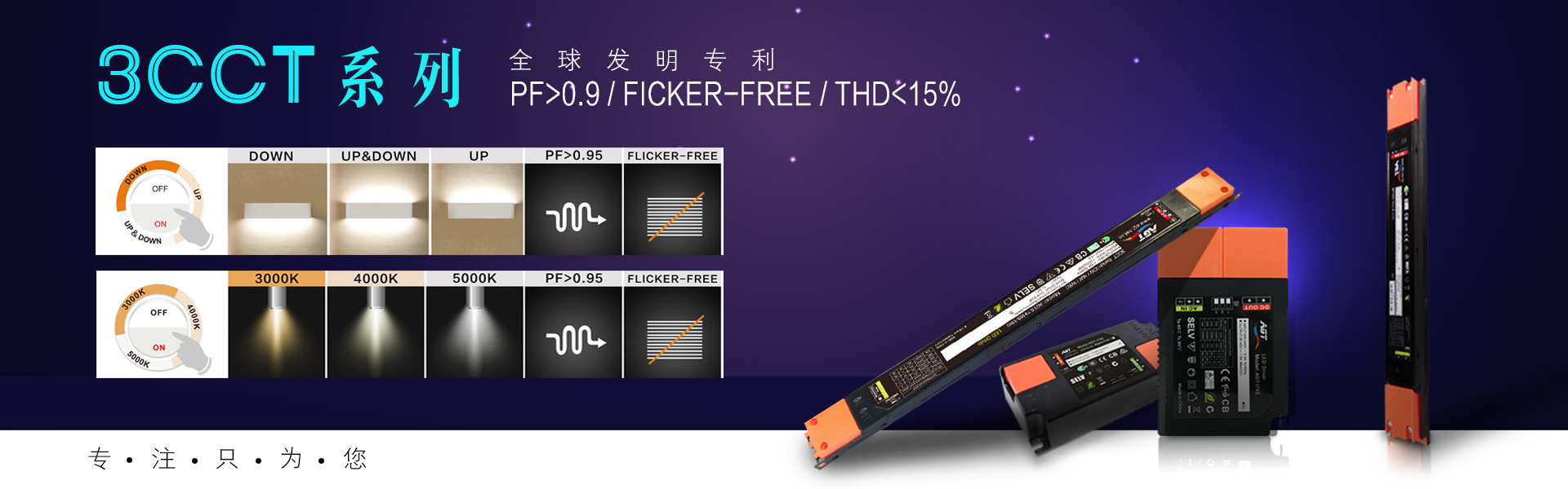 滚动图3